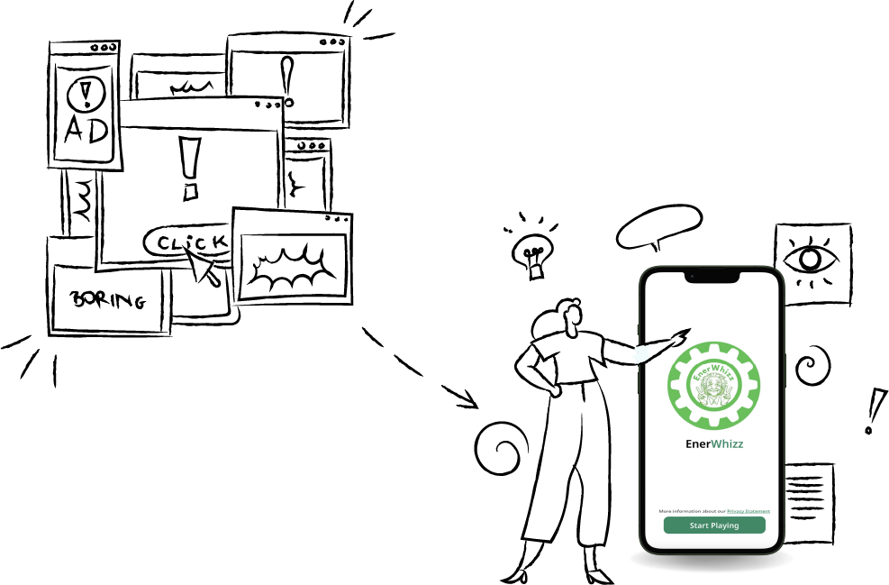 EnerWhizz provides engagement by design